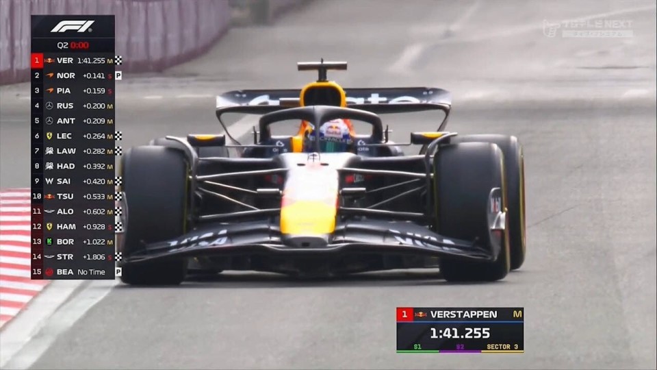 扎的汉密尔 扎的汉密尔