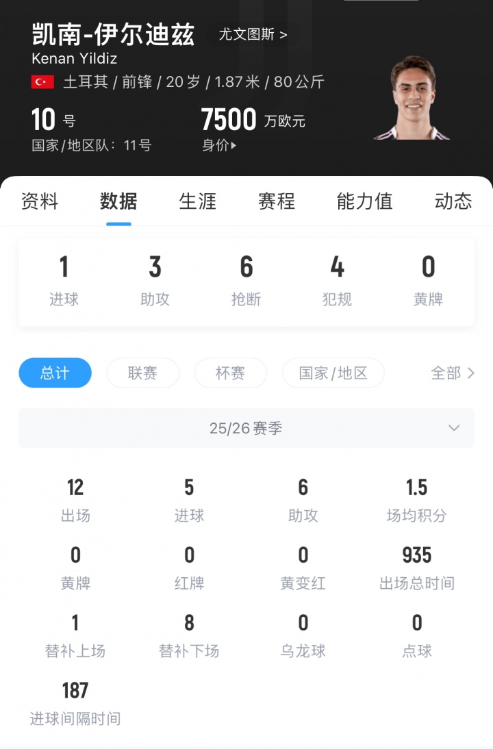 文新星伊尔, 兹来说, 斯的替代者