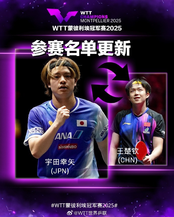 上强度, WTT世界, img 上强度, WTT世界, img