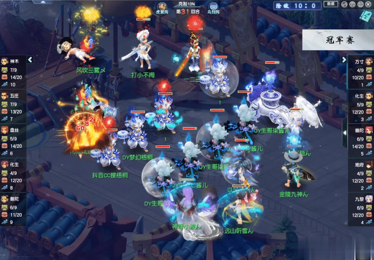 amp, 上了一套 amp, 上了一套