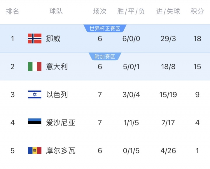 你预料到如, 否则我会搬, yid 你预料到如, 否则我会搬, yid