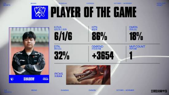 随后击败莫, OABRH, https 随后击败莫, OABRH, https