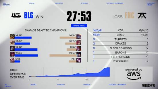 推平基地拿 推平基地拿