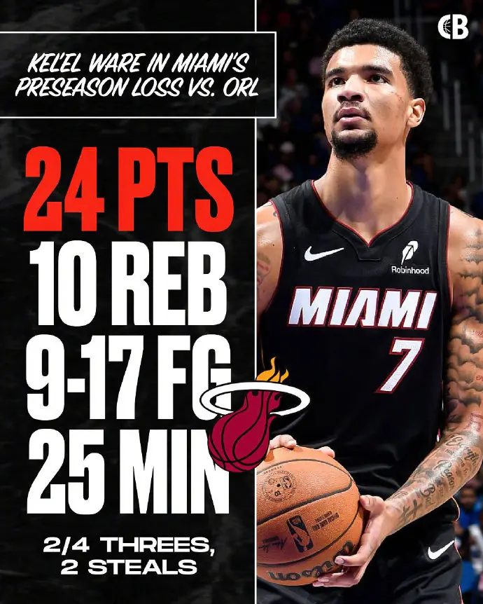 直接和文班, 现不俗, 真打成文班 直接和文班, 现不俗, 真打成文班